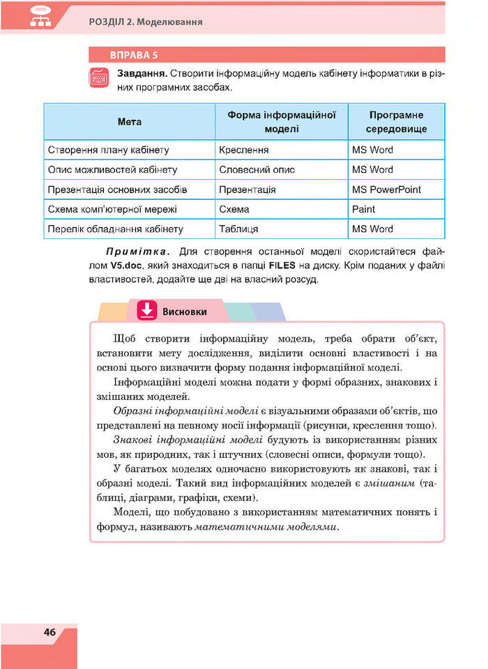 Підручник Інформатика 7 клас Казанцева 2015