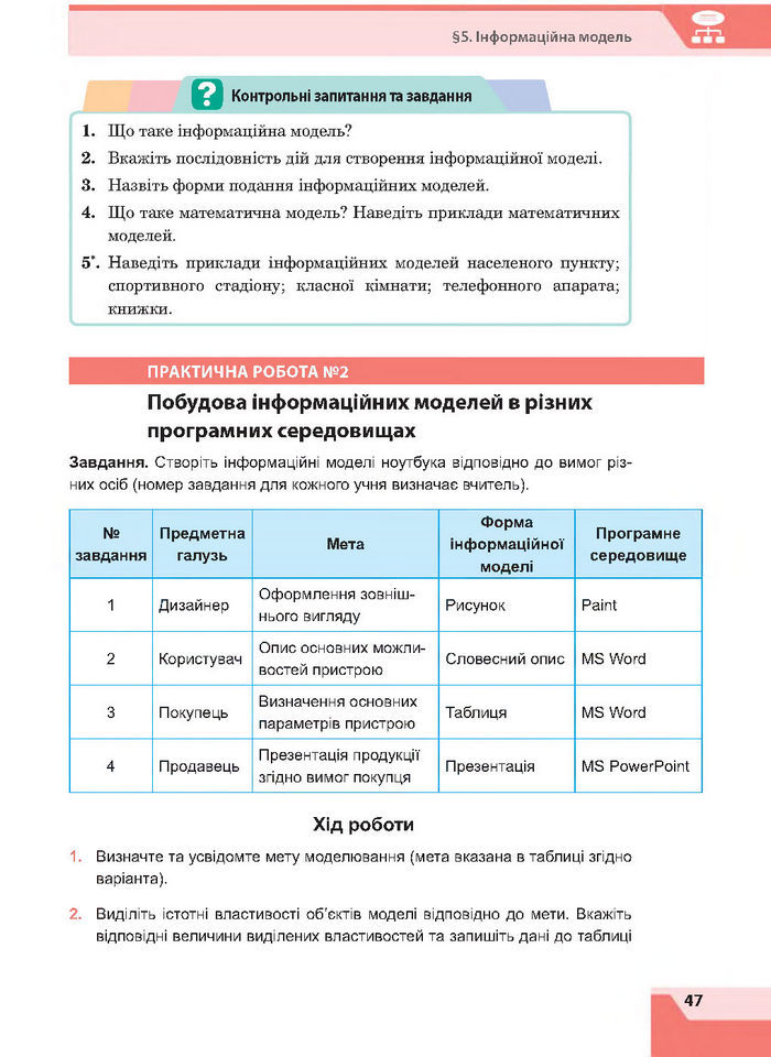 Підручник Інформатика 7 клас Казанцева 2015