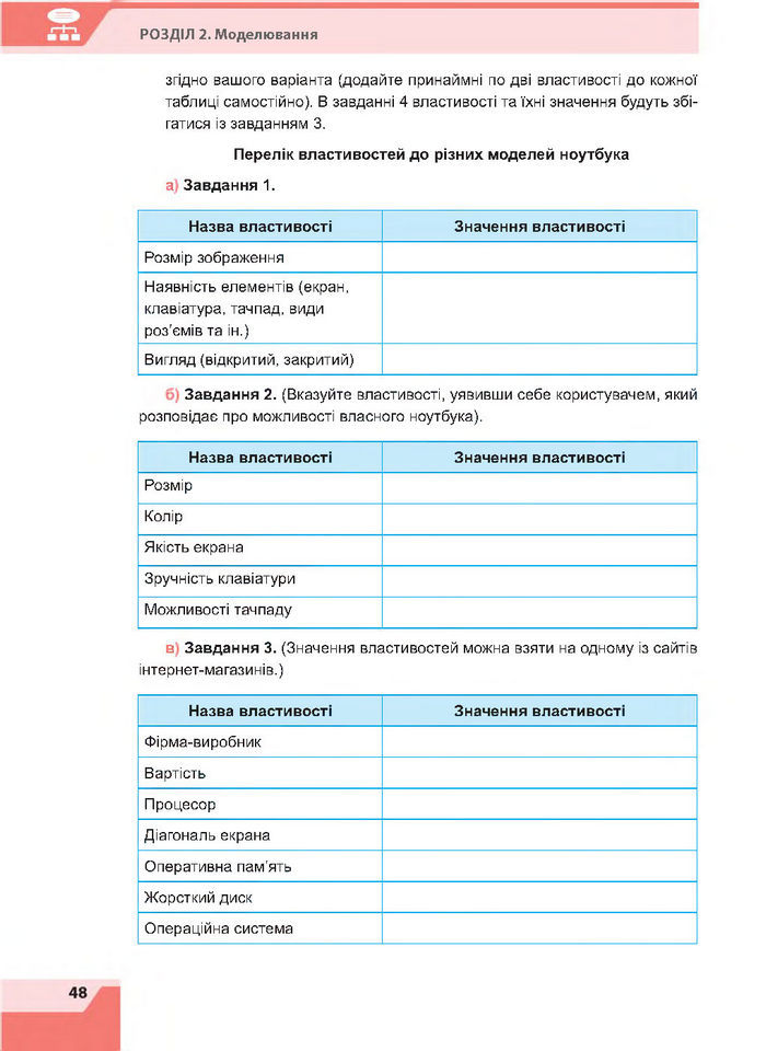 Підручник Інформатика 7 клас Казанцева 2015