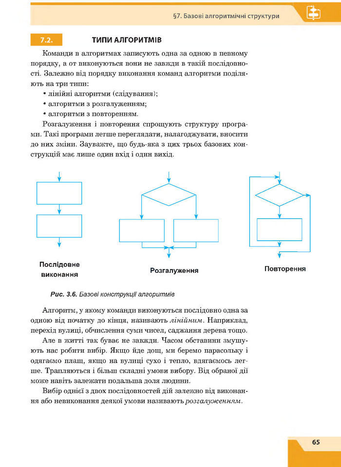 Підручник Інформатика 7 клас Казанцева 2015