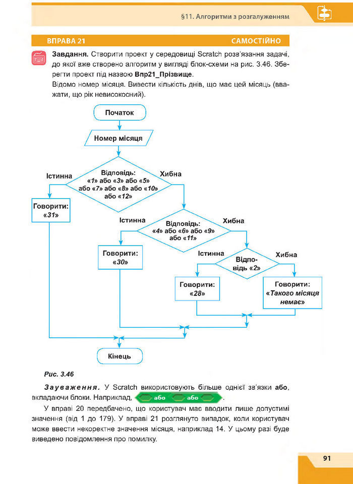 Підручник Інформатика 7 клас Казанцева 2015