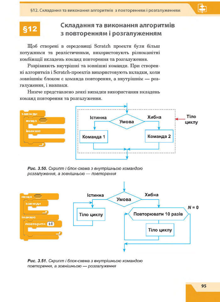 Підручник Інформатика 7 клас Казанцева 2015