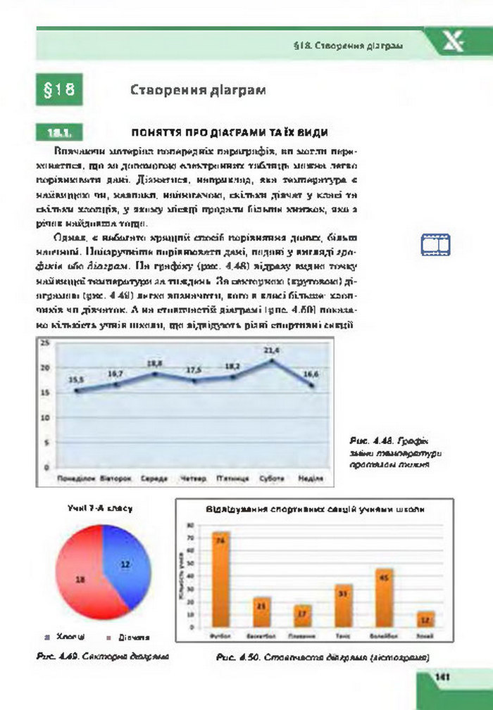 Підручник Інформатика 7 клас Казанцева 2015