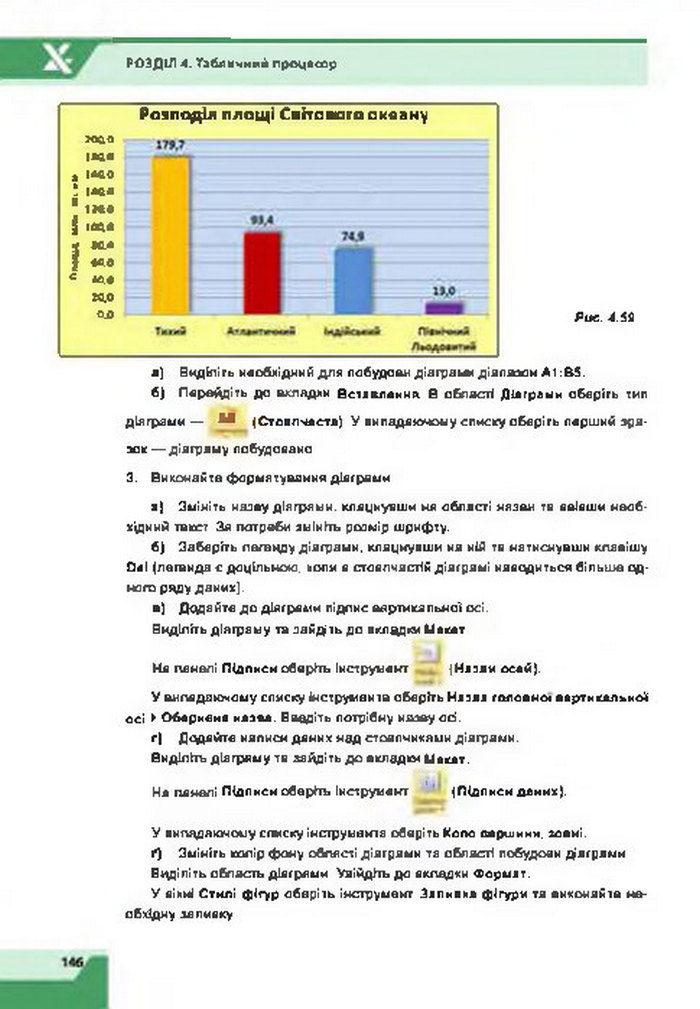 Підручник Інформатика 7 клас Казанцева 2015