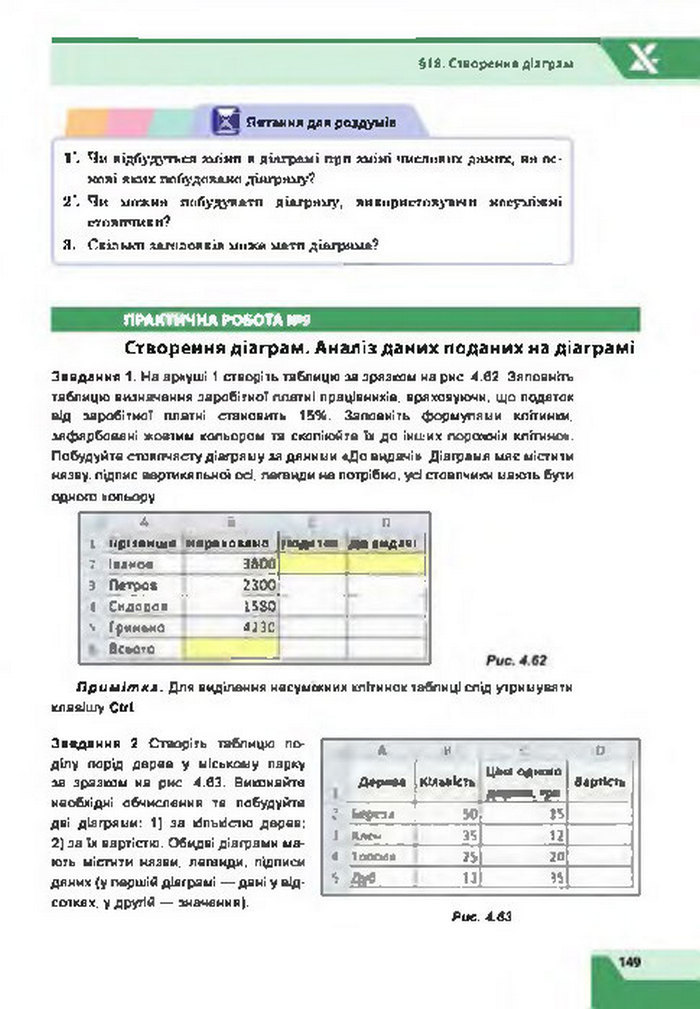 Підручник Інформатика 7 клас Казанцева 2015