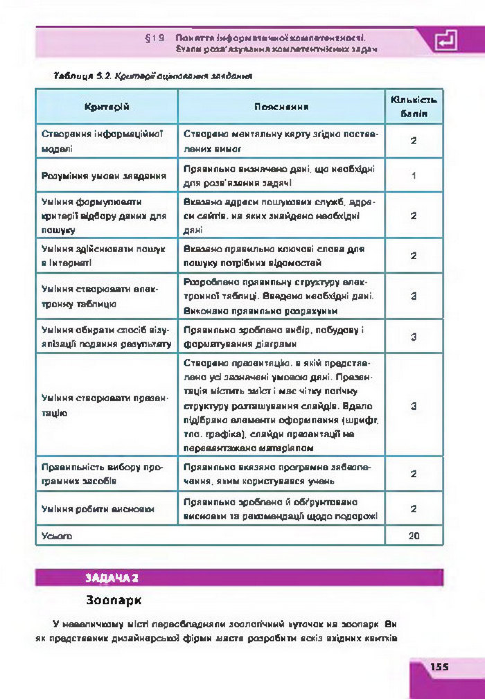 Підручник Інформатика 7 клас Казанцева 2015