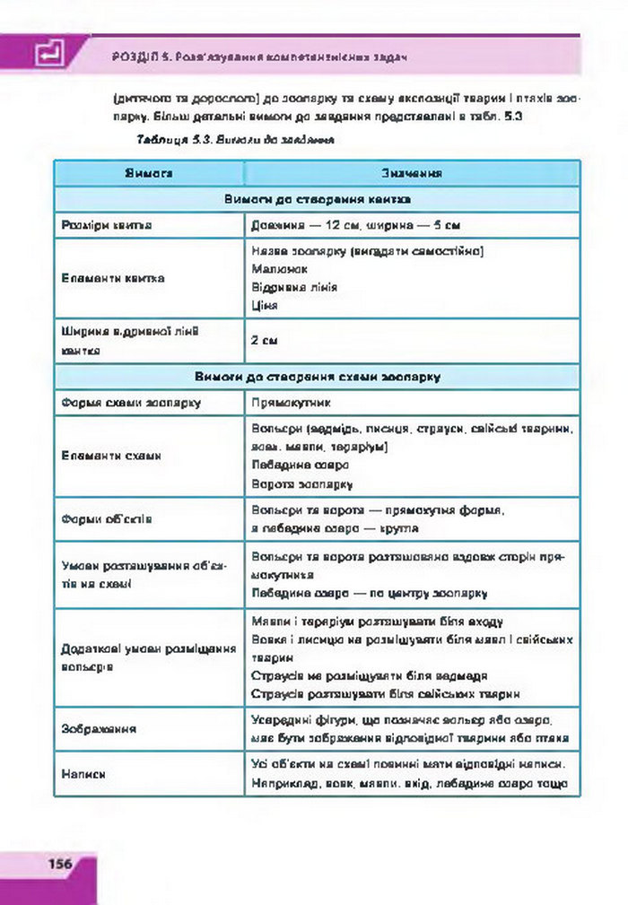 Підручник Інформатика 7 клас Казанцева 2015