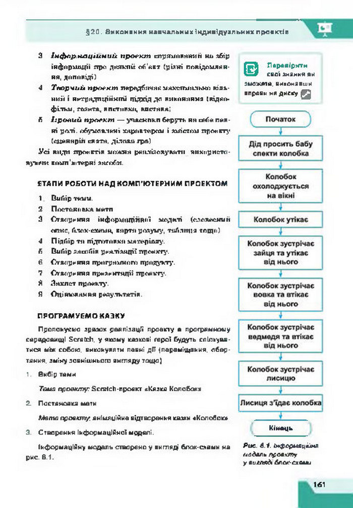 Підручник Інформатика 7 клас Казанцева 2015