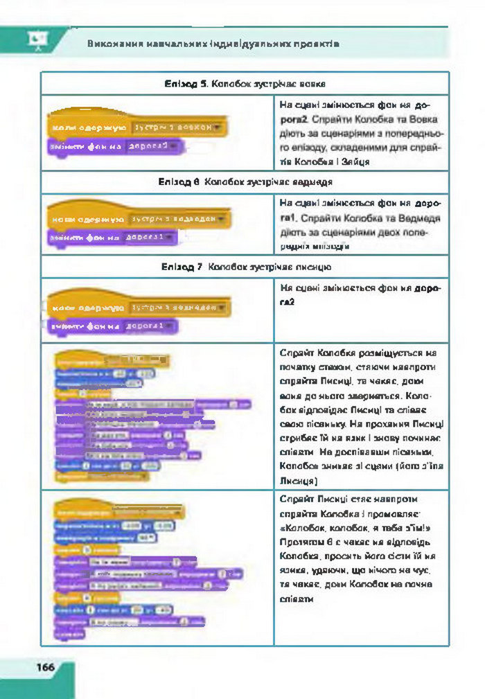 Підручник Інформатика 7 клас Казанцева 2015