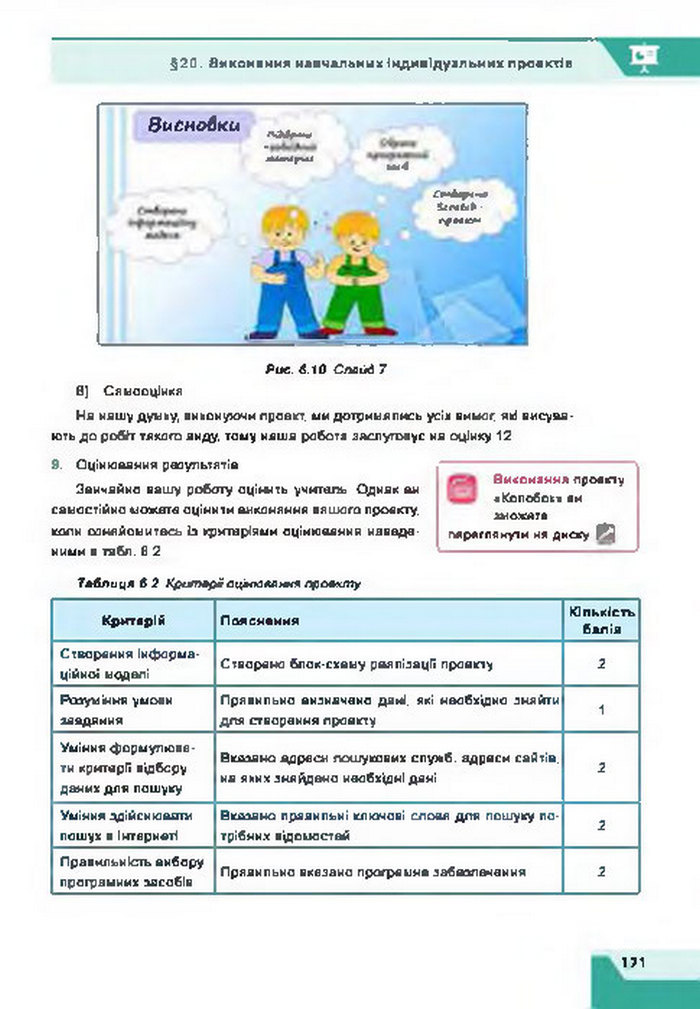 Підручник Інформатика 7 клас Казанцева 2015