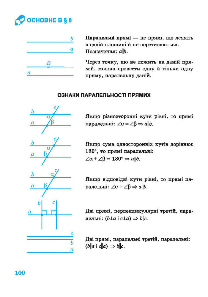 Підручник Геометрія 7 клас Роганін 2014