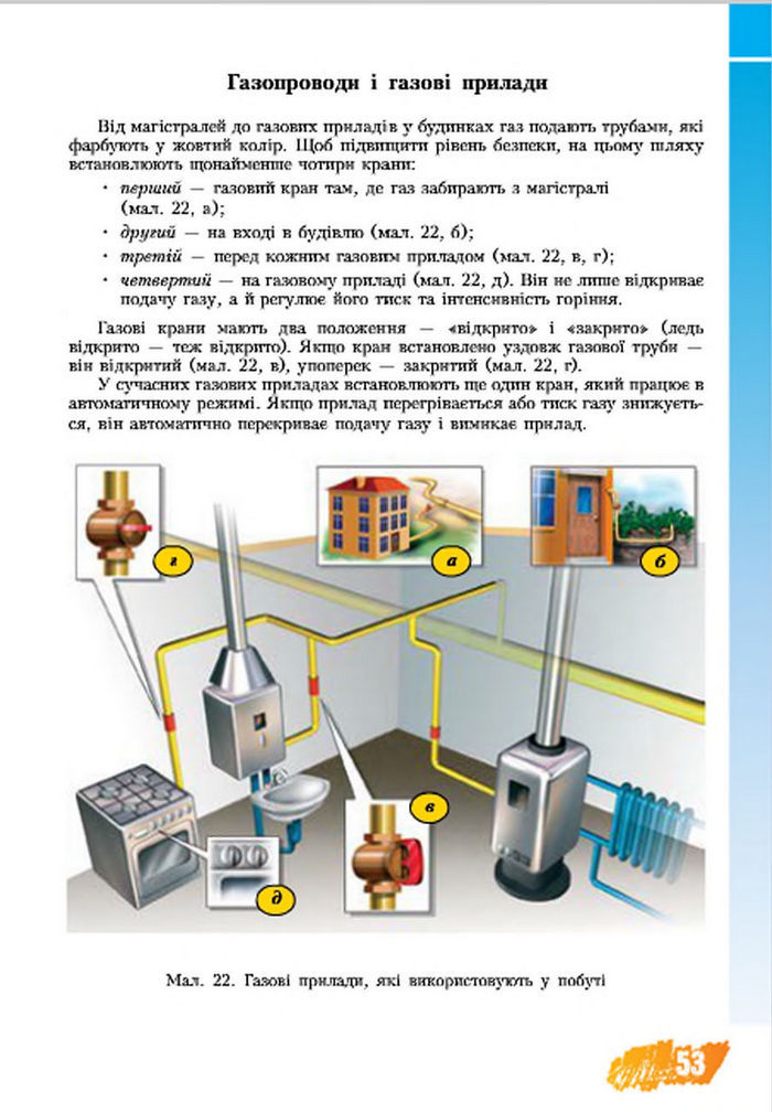 Підручник Основи здоров‘я 7 клас Бех 2015