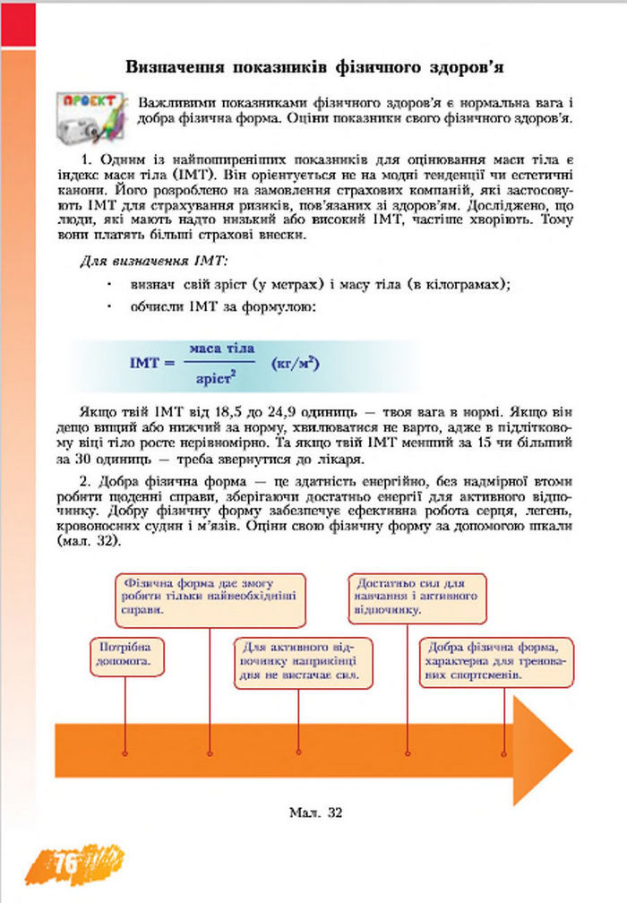 Підручник Основи здоров‘я 7 клас Бех 2015