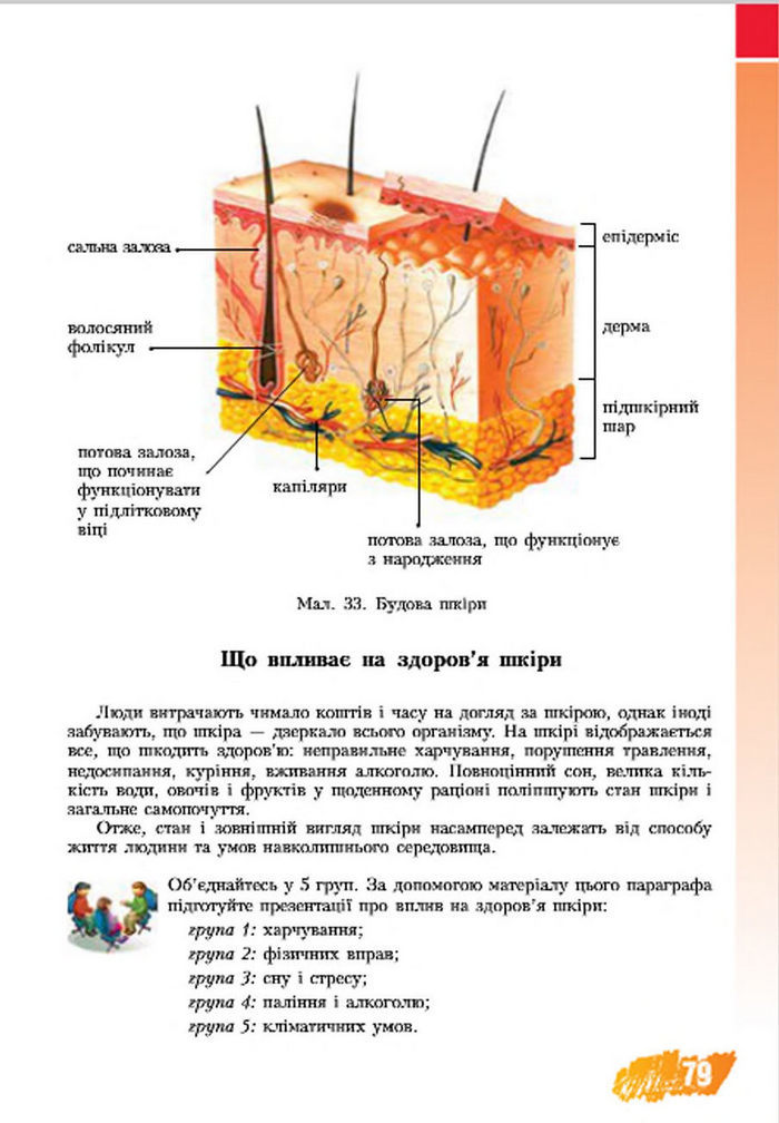 Підручник Основи здоров‘я 7 клас Бех 2015