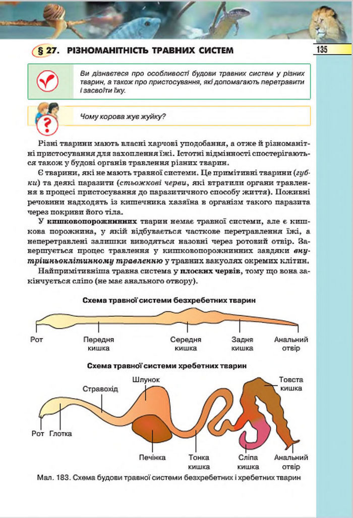 Підручник Біологія 7 клас Костіков 2015