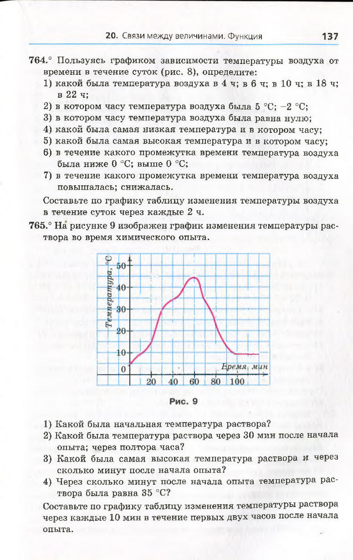 Алгебра 7 класс Мерзляк 2015 (Рус.)