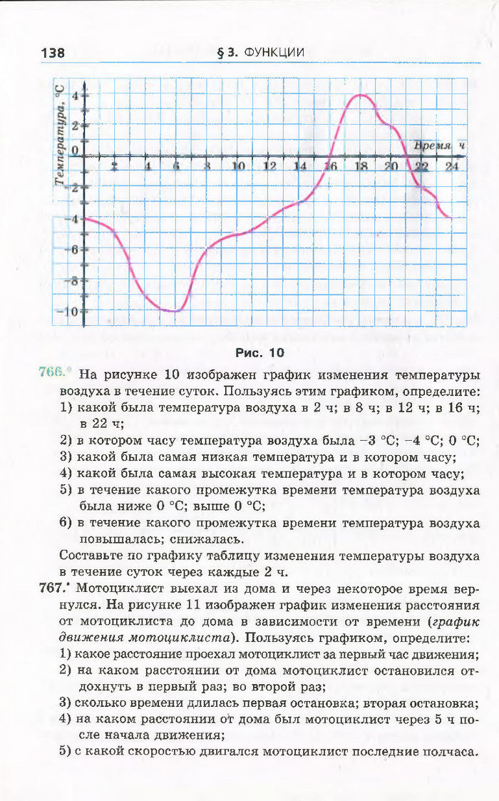 Алгебра 7 класс Мерзляк 2015 (Рус.)