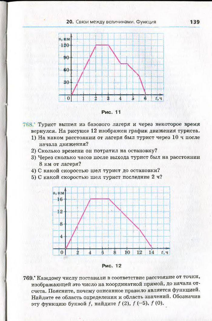 Алгебра 7 класс Мерзляк 2015 (Рус.)