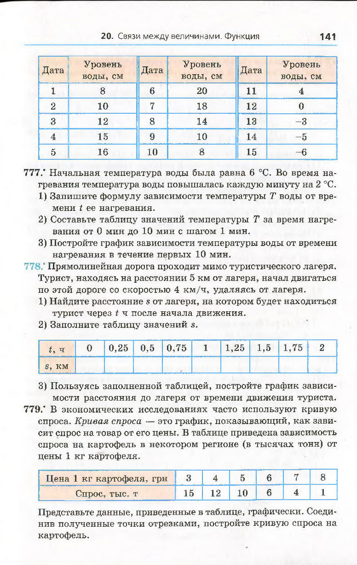 Алгебра 7 класс Мерзляк 2015 (Рус.)