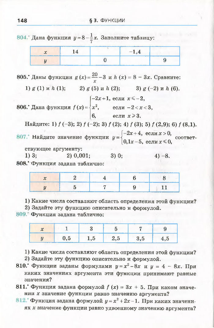 Алгебра 7 класс Мерзляк 2015 (Рус.)