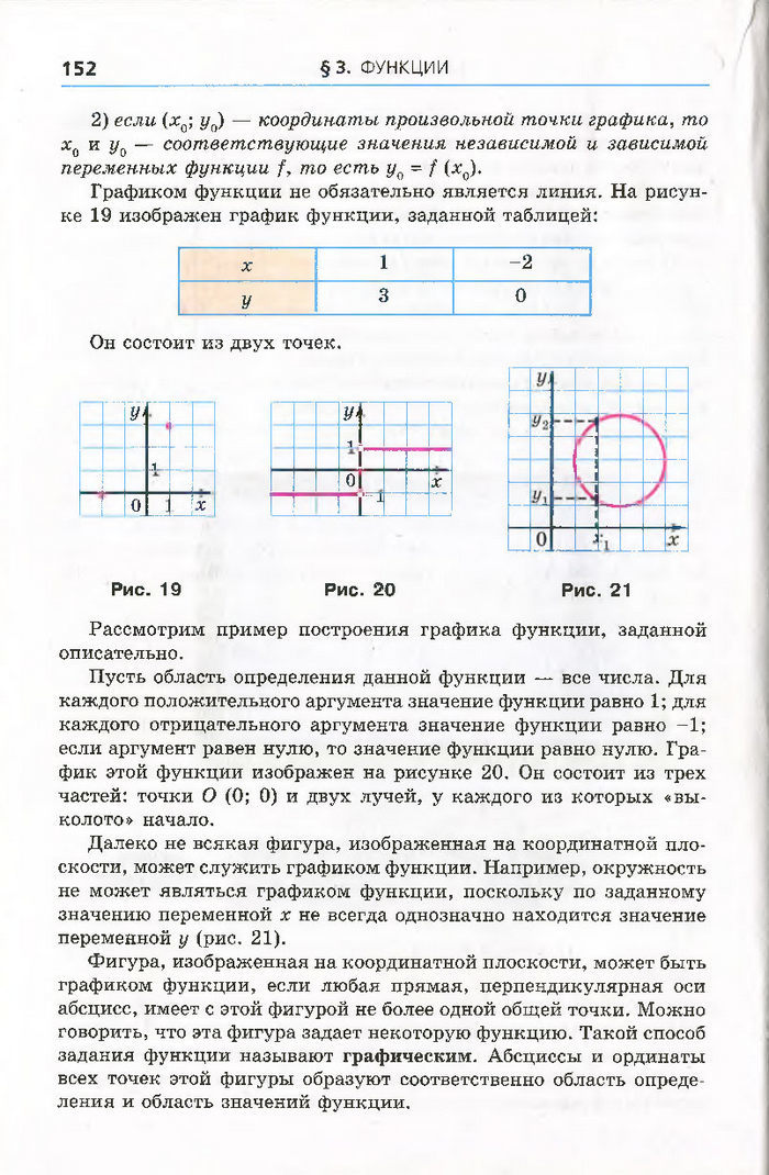 Алгебра 7 класс Мерзляк 2015 (Рус.)