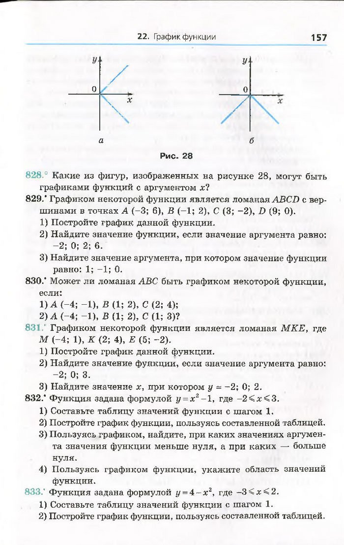 Алгебра 7 класс Мерзляк 2015 (Рус.)