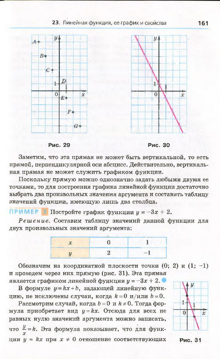 Алгебра 7 класс Мерзляк 2015 (Рус.)