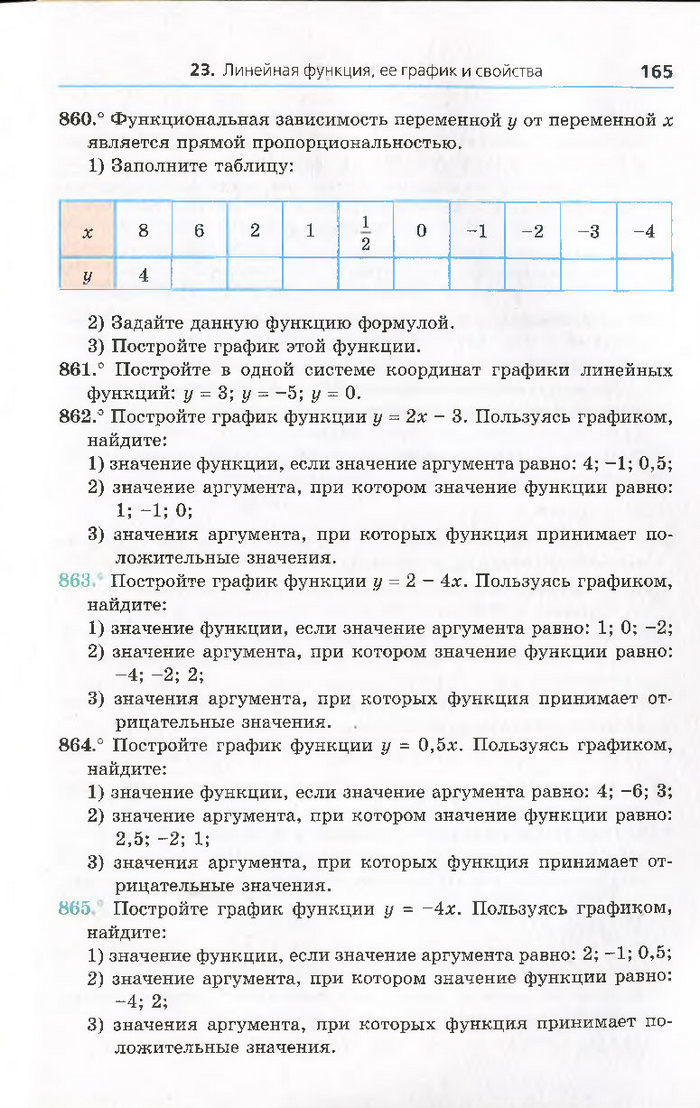 Алгебра 7 класс Мерзляк 2015 (Рус.)