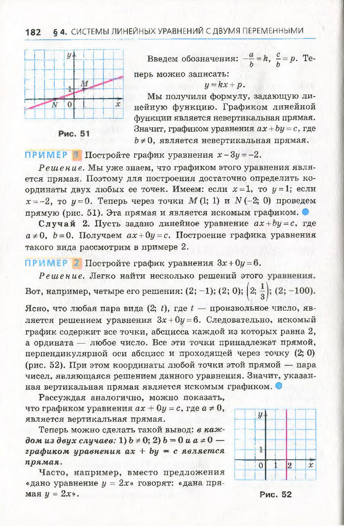 Алгебра 7 класс Мерзляк 2015 (Рус.)