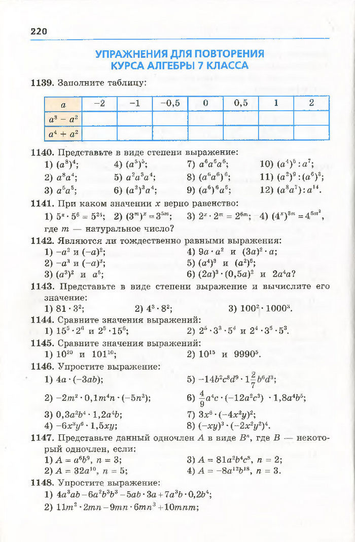 Алгебра 7 класс Мерзляк 2015 (Рус.)