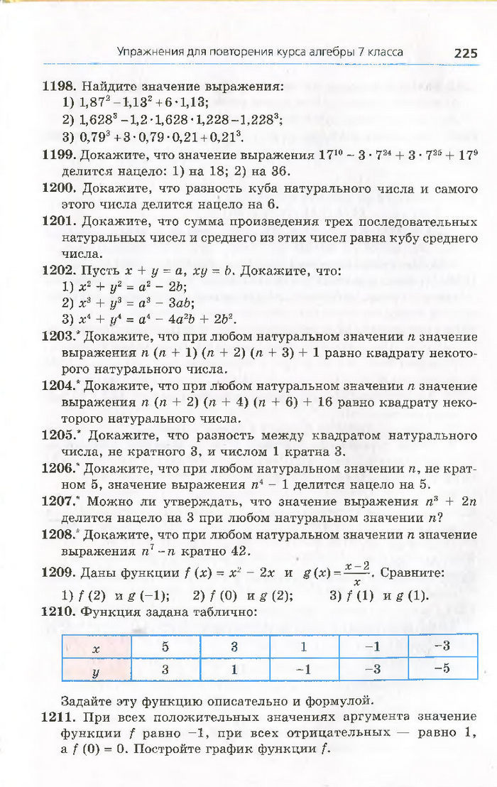 Алгебра 7 класс Мерзляк 2015 (Рус.)