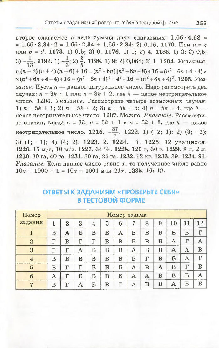 Алгебра 7 класс Мерзляк 2015 (Рус.)