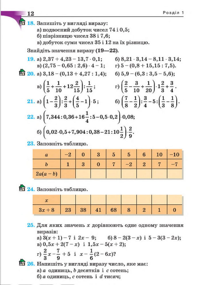 Підручник Алгебра 7 клас Бевз 2015