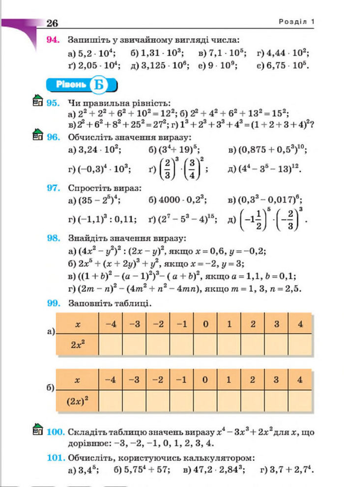 Підручник Алгебра 7 клас Бевз 2015