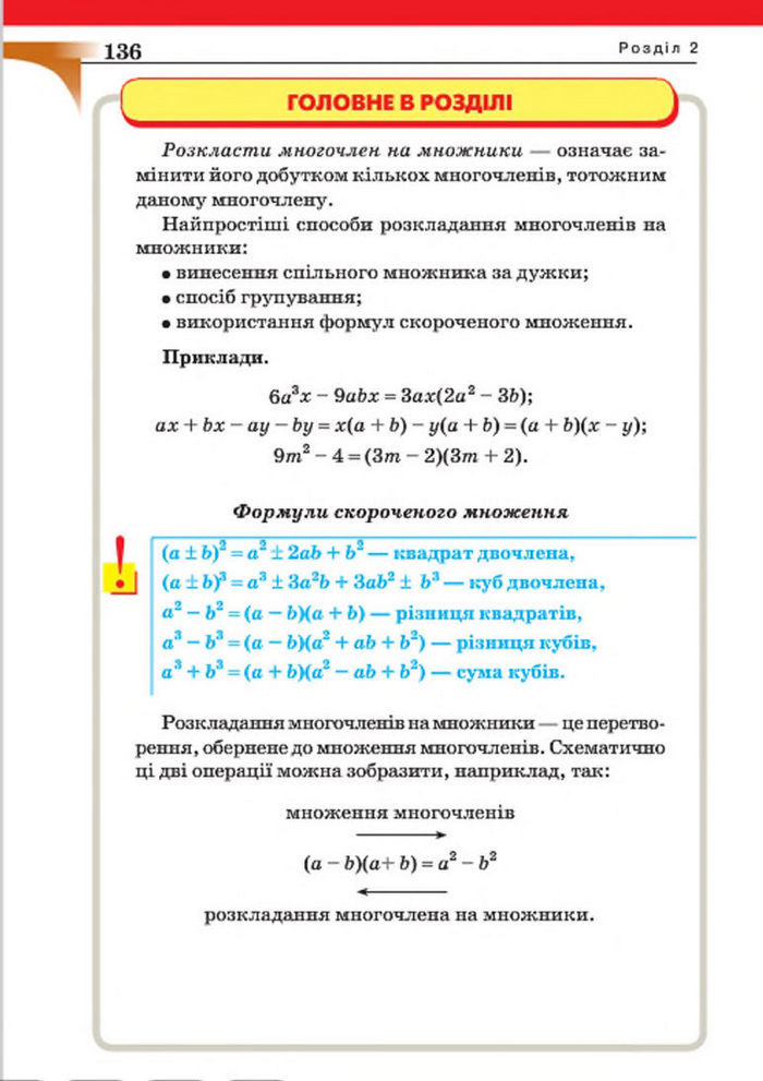 Підручник Алгебра 7 клас Бевз 2015