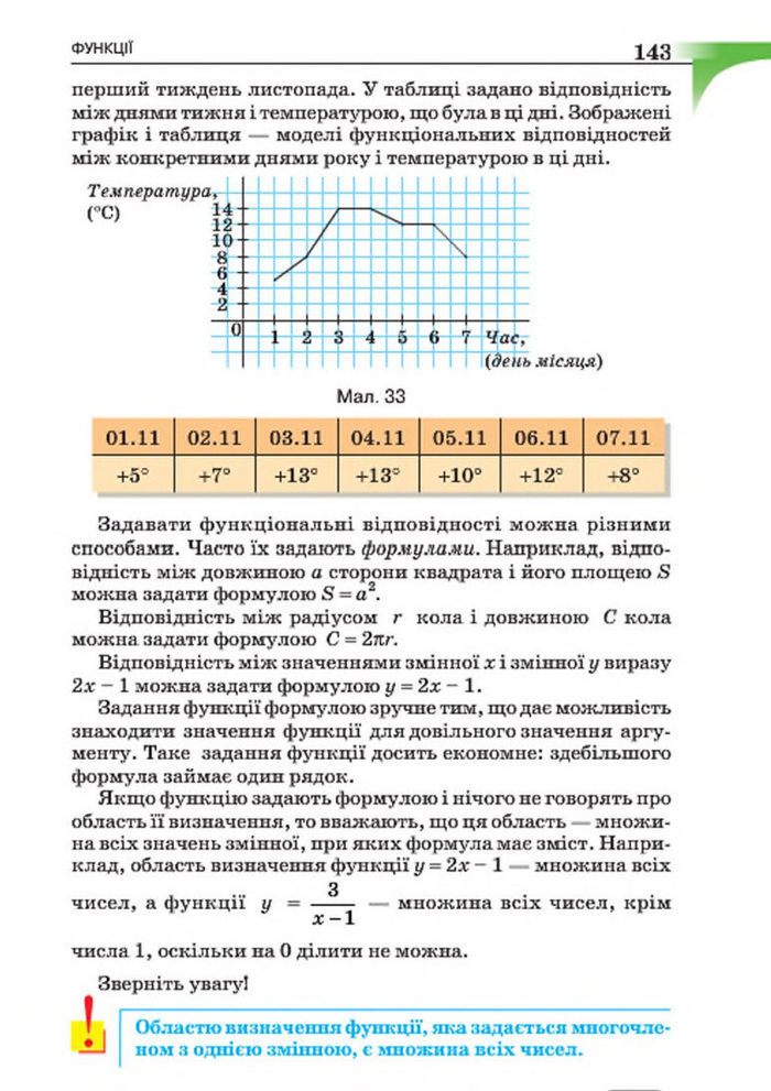 Підручник Алгебра 7 клас Бевз 2015