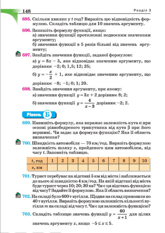 Підручник Алгебра 7 клас Бевз 2015