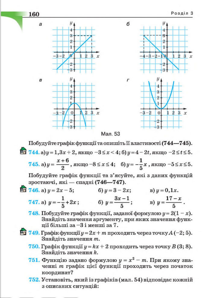 Підручник Алгебра 7 клас Бевз 2015