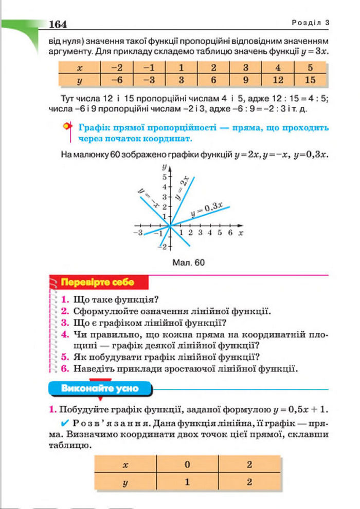 Підручник Алгебра 7 клас Бевз 2015