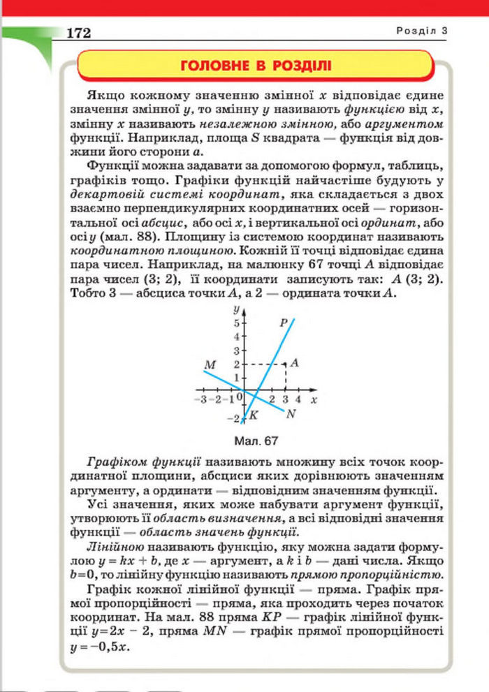 Підручник Алгебра 7 клас Бевз 2015