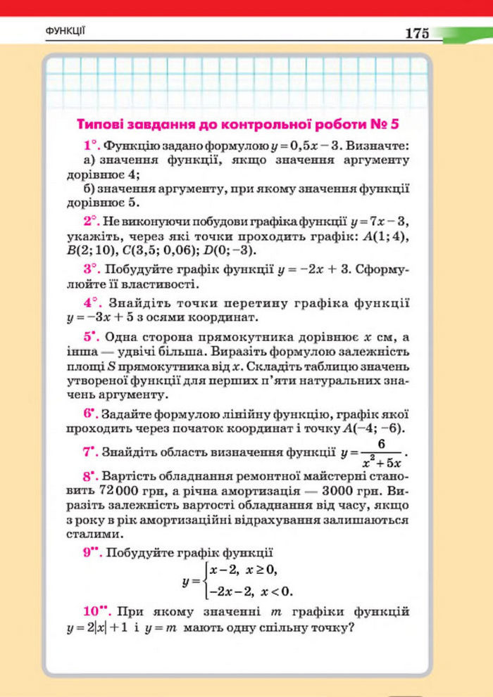 Підручник Алгебра 7 клас Бевз 2015