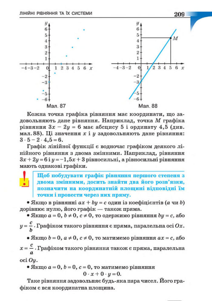 Підручник Алгебра 7 клас Бевз 2015