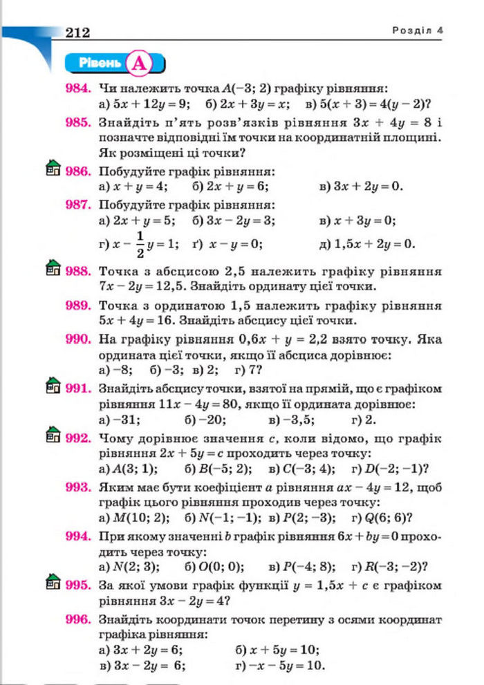 Підручник Алгебра 7 клас Бевз 2015