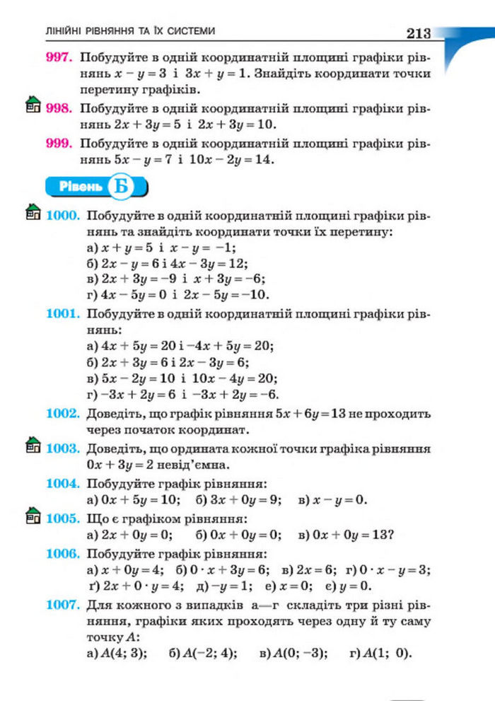 Підручник Алгебра 7 клас Бевз 2015