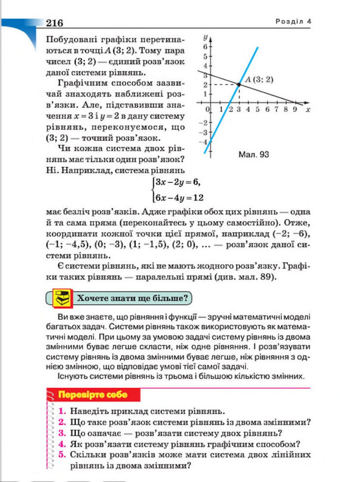 Підручник Алгебра 7 клас Бевз 2015