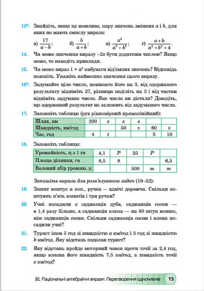 Підручник Алгебра 7 клас Мальований 2015