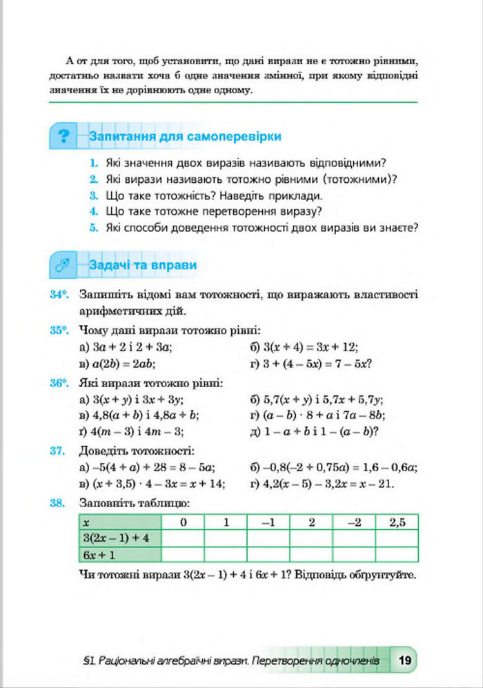 Підручник Алгебра 7 клас Мальований 2015