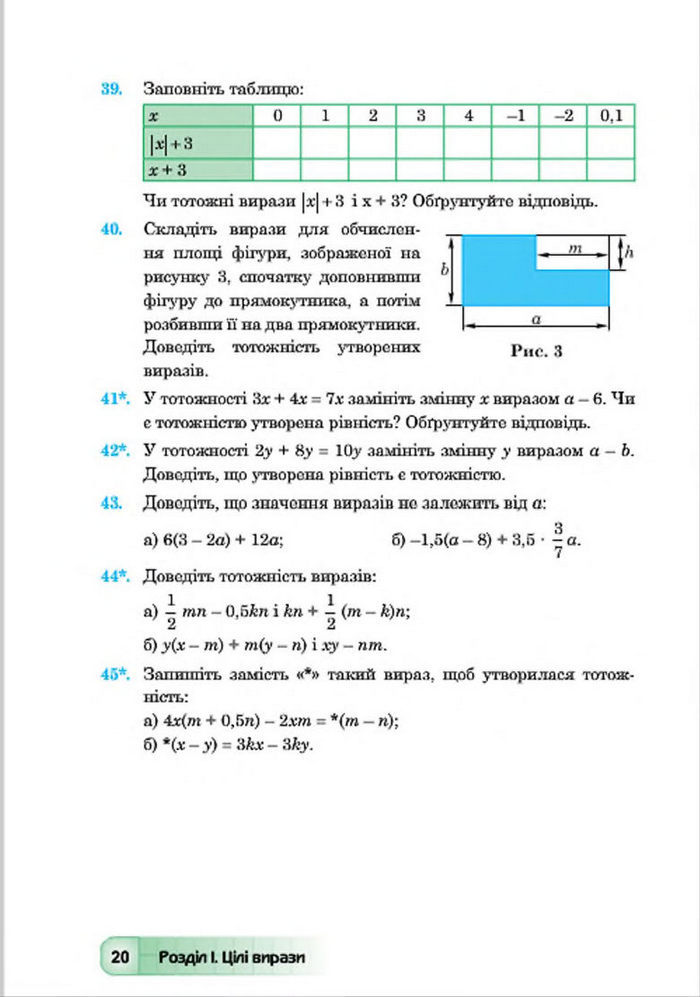 Підручник Алгебра 7 клас Мальований 2015
