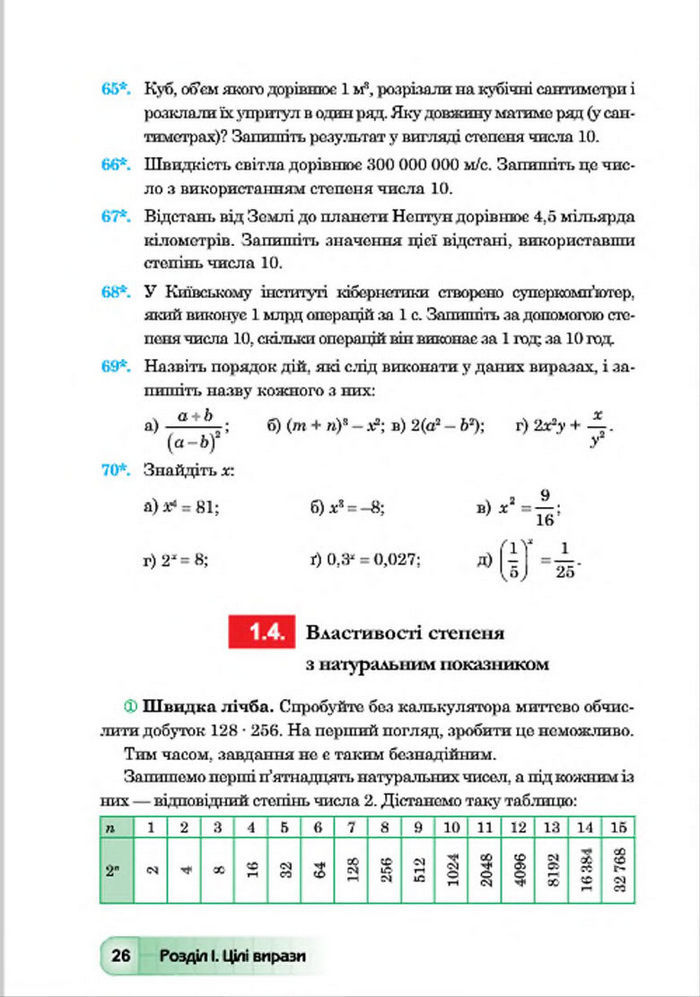 Підручник Алгебра 7 клас Мальований 2015