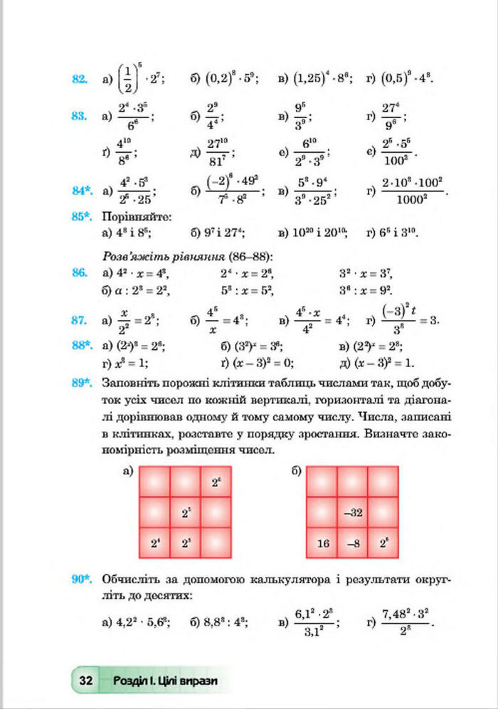 Підручник Алгебра 7 клас Мальований 2015